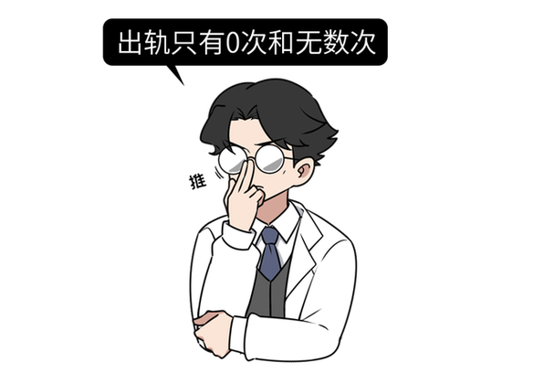 專業(yè)偵探調(diào)查-人們?yōu)槭裁匆鲕?？科學發(fā)現(xiàn)了“作弊基因”。這6個特點你具備嗎？