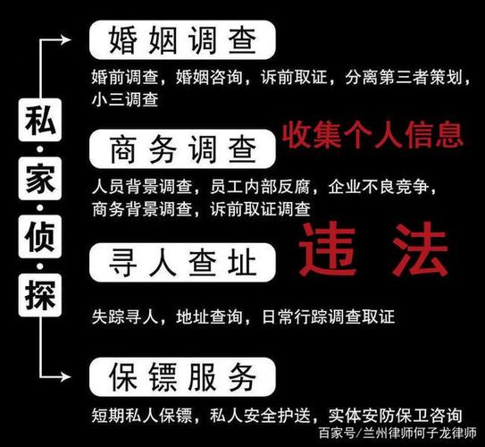 東莞偵探公司十大排名_東莞正規(guī)偵探公司_東莞偵探公司怎么樣